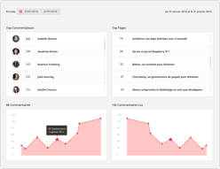 analytics illustration