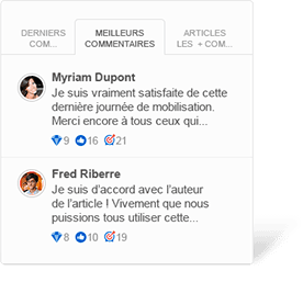 Image pour Widget Top (commentaires, articles)